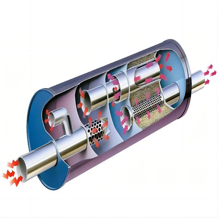 SCR silencer